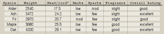 comparisonchart02